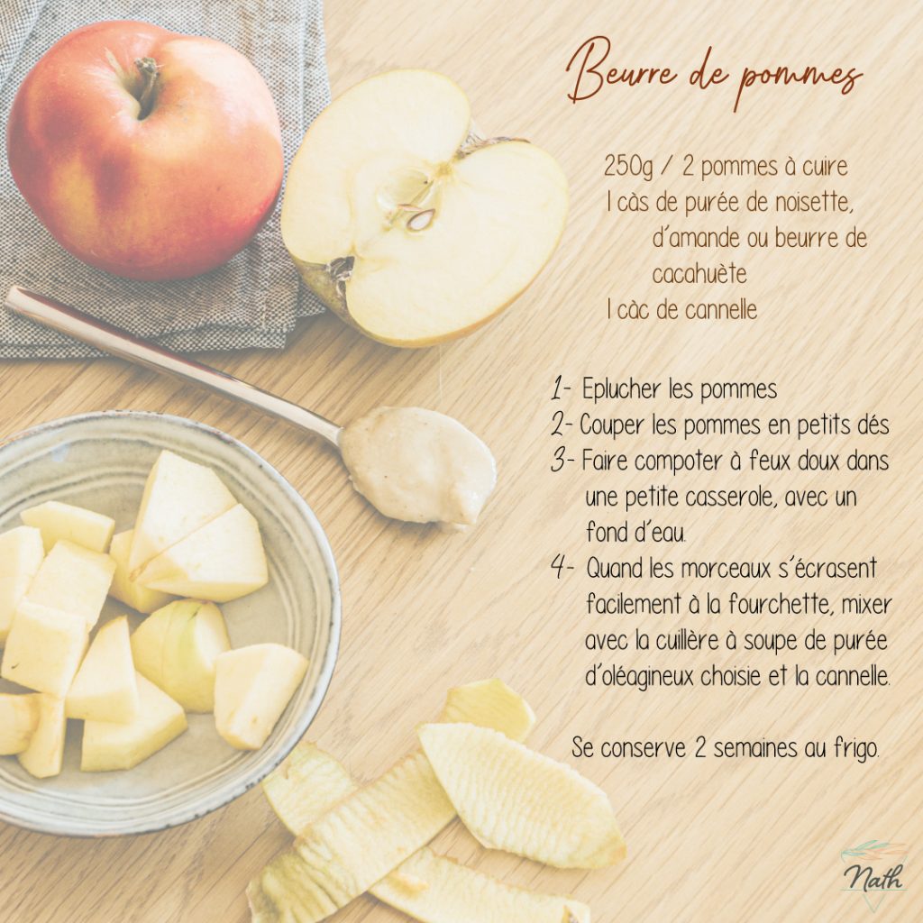 recette de beurre de pommes