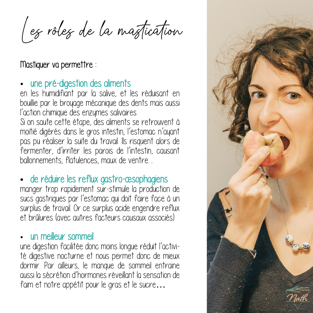 Importance De La Mastication Nathalie Faggianelli