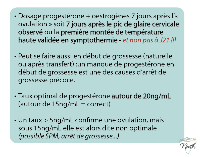 dosage de la progestérone, quel taux viser ? 